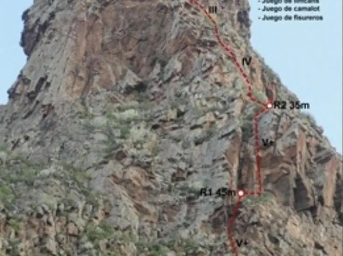 Anaga Manolo Natural House Nyaraló